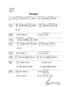 Stronger chord chart preview