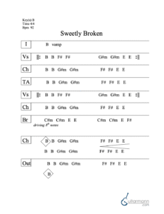 Sweetly Broken chord chart preview