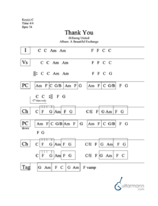 Thank You chord chart preview