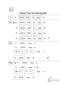 Thank You for Saving Me chord chart preview