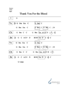 Thank You For the Blood chord chart preview