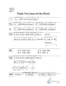 Thank You Jesus for the Blood chord chart preview