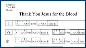 thank-you-jesus-for-the-blood-chords