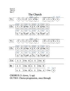 The Church chord chart preview
