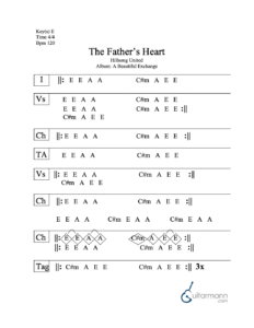 The Father’s Heart chord chart preview