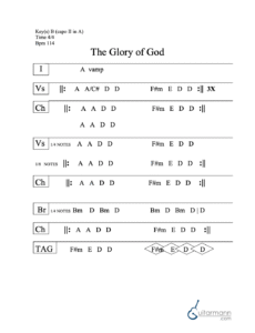 The Glory of God chord chart preview
