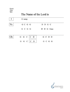 The Name of the Lord Is chord chart preview