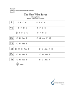 The One Who Saves chord chart preview