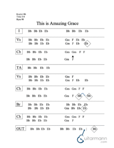 This Is Amazing Grace chord chart preview