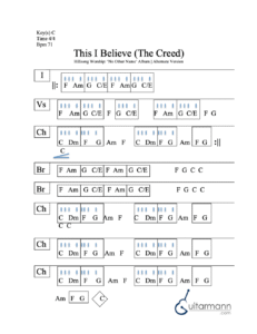 This I Believe chord chart preview