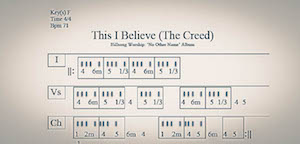 this I believe