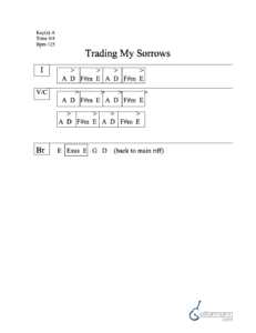 Trading My Sorrows chord chart preview