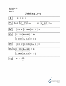 Unfailing Love chord chart preview