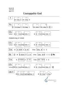Unstoppable God chord chart preview