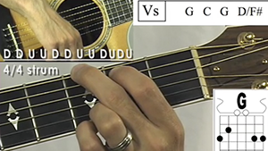 Your Love Oh Lord Slow