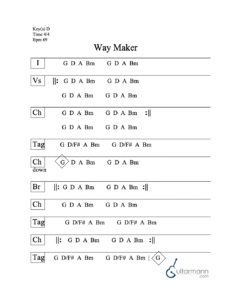 Way Maker chord chart preview