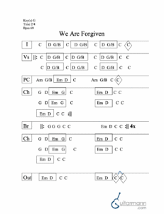 We Are Forgiven chord chart preview