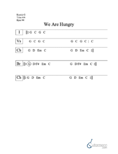 We Are Hungry chord chart preview