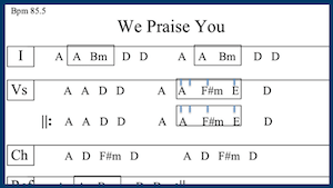 we praise you chart