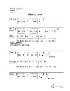 What a Love chord chart preview