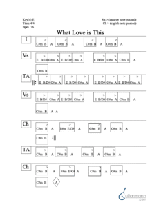 What Love Is This chord chart preview