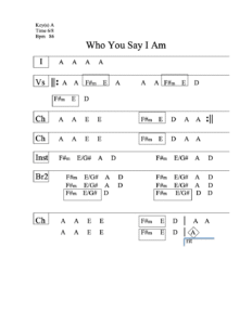 Who You Say I Am chord chart preview