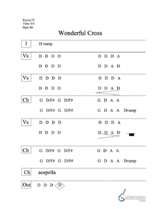 Wonderful Cross chord chart preview