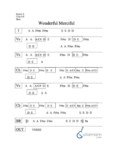 Wonderful Merciful Savior chord chart preview