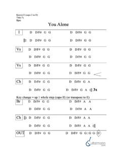 You Alone chord chart preview