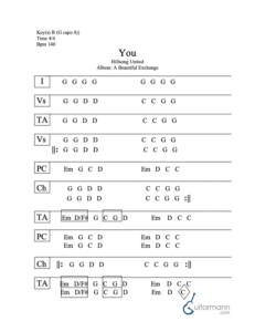 You chord chart preview
