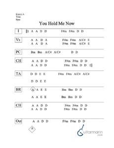You Hold Me Now chord chart preview