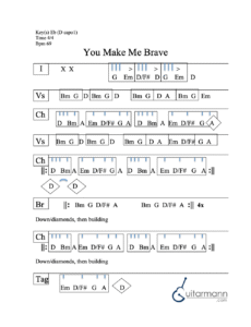 You Make Me Brave chord chart preview