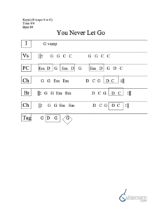 You Never Let Go chord chart preview