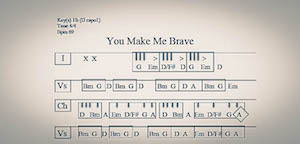 you make me brave