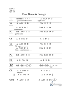 Your Grace Is Enough chord chart preview