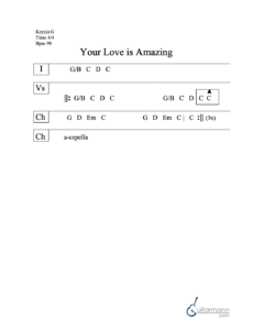 Your Love Is Amazing chord chart preview
