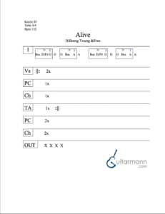 Alive chord chart preview