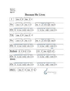 Because He Lives Chords Chart Preview