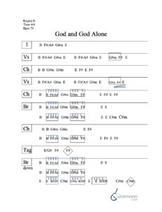 God and God Alone chord chart preview