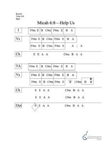 Micah (Help Us) chord chart preview