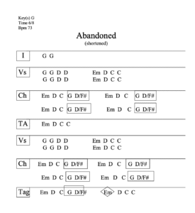 abandoned-chord-chart-preview