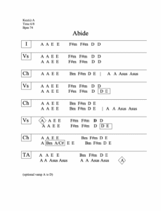 abide-chord-chart-preview