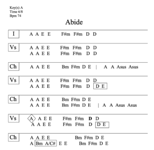 abide-chord-chart-preview
