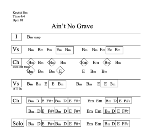 aint-no-grace-chord-chart-preview