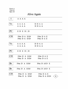 alive-again-chord-chart-preview