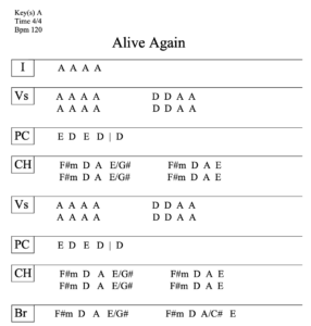 alive-again-chord-chart-preview