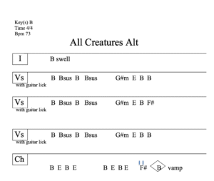 all-creatures--chord-chart-preview