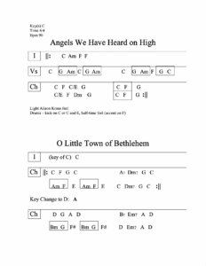 Angels We Have Heard on High O Little Town of Bethlehem medley chord chart preview