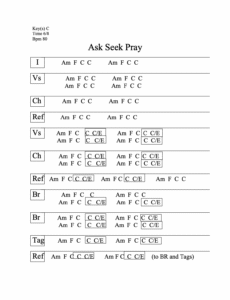 Ask Seek Pray chord chart preview