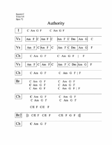 Authority chord chart preview